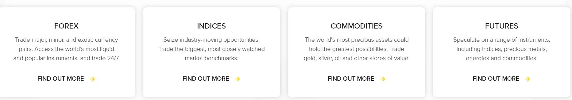 What Can I Trade on INFINOX? What Can I Trade on INFINOX?