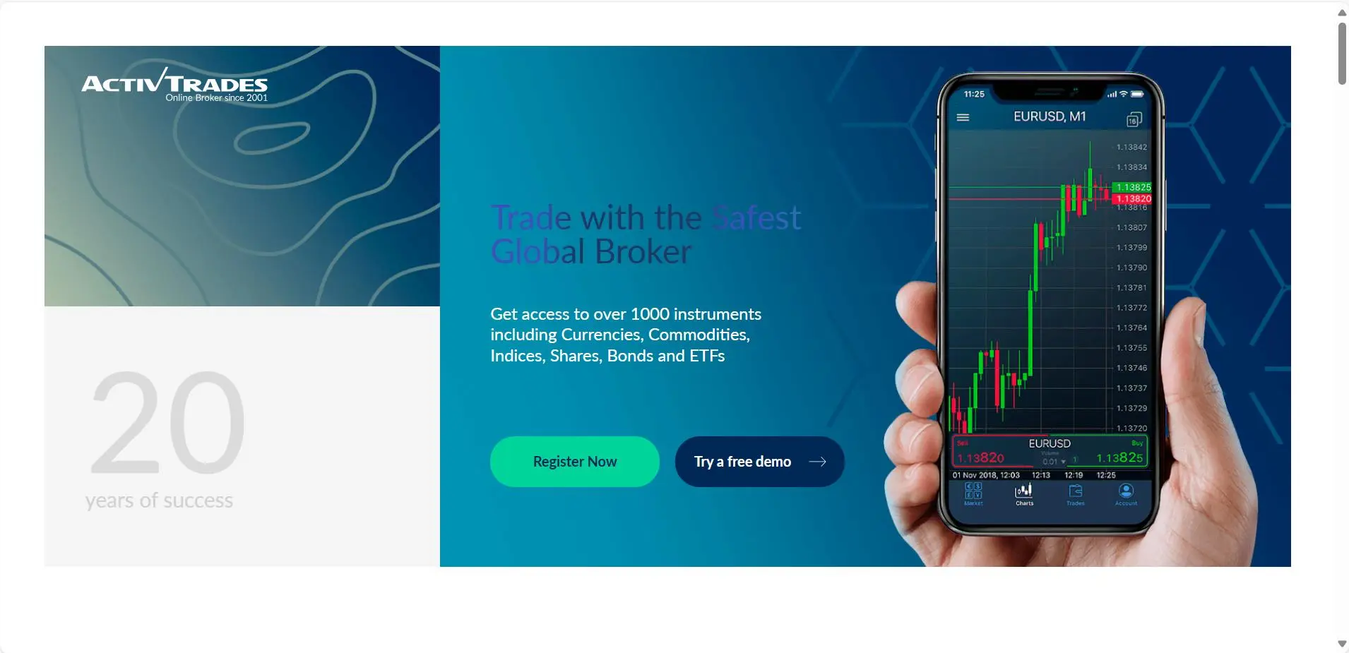 ActivTrades Information ActivTrades Information