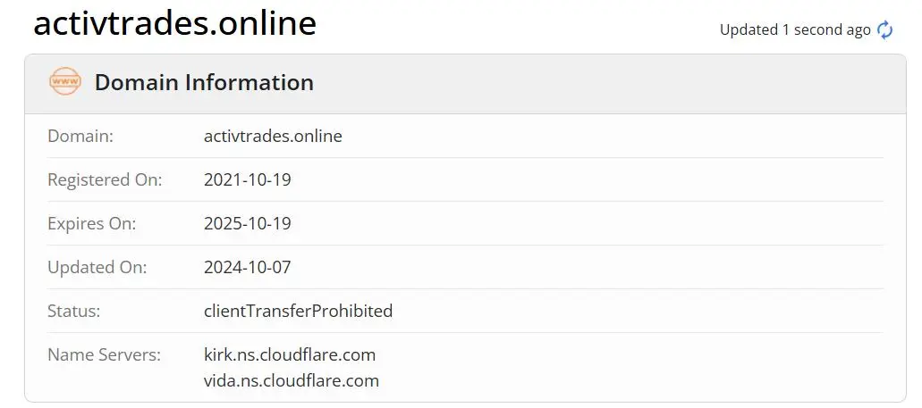Is ActivTrades Legit? Is ActivTrades Legit?