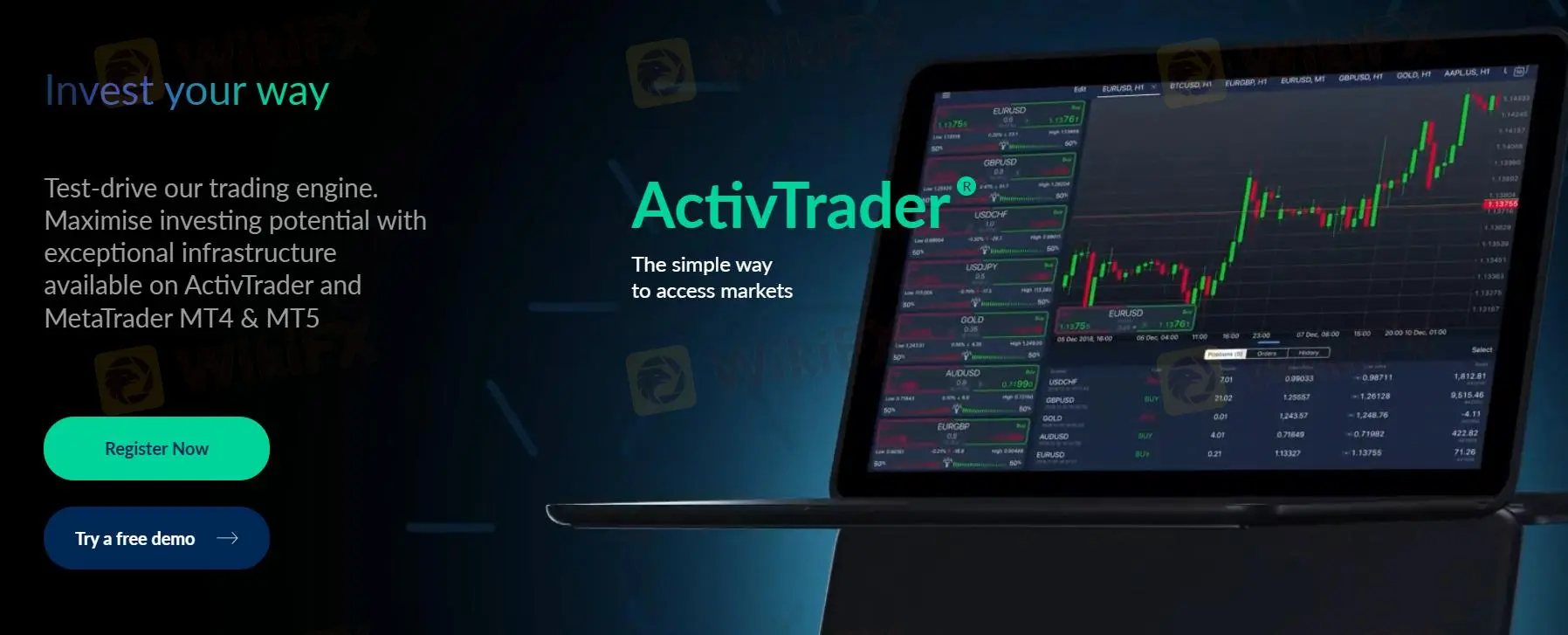 Trading Platform