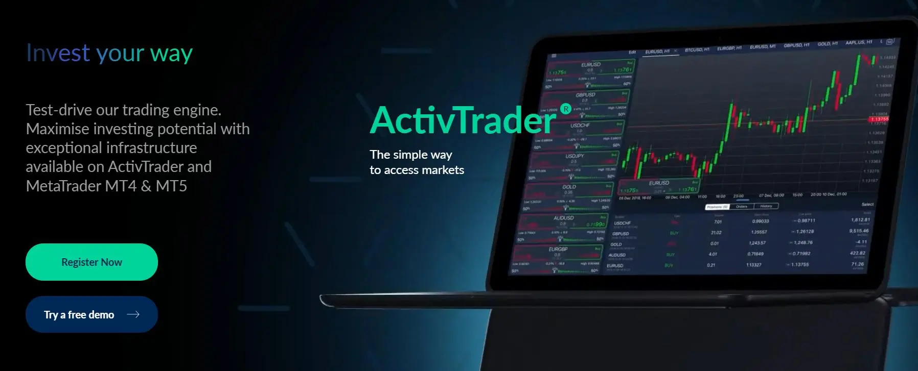 Trading Platform Trading Platform
