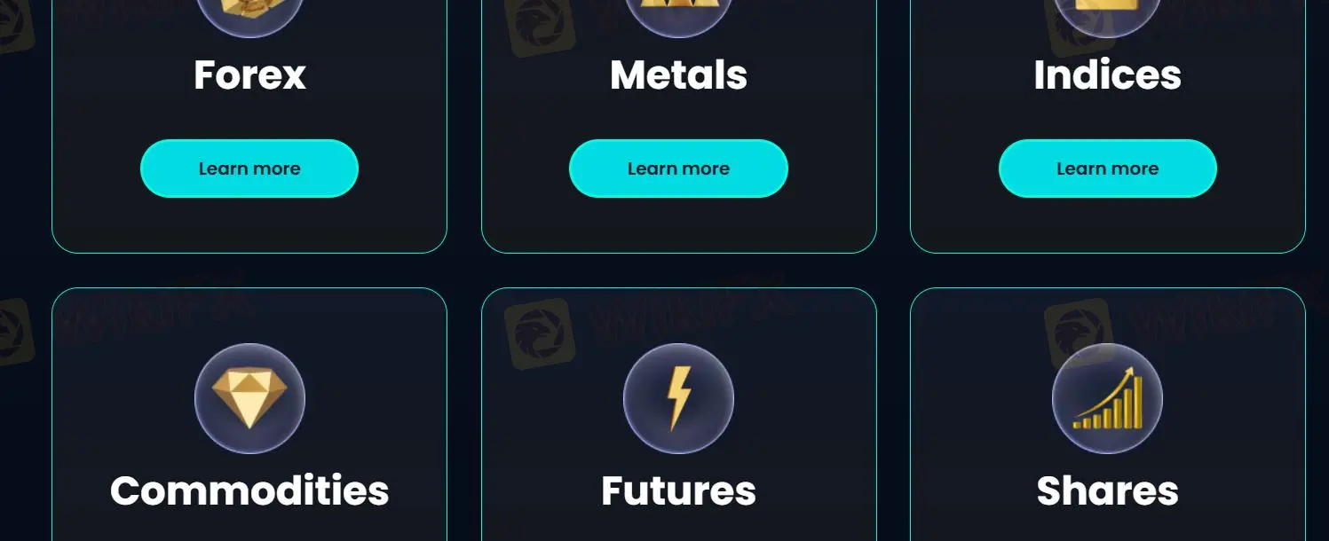 What Can I Trade on T4Trade?