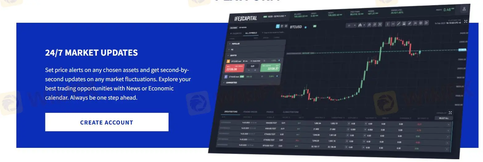 Plataforma de Trading
