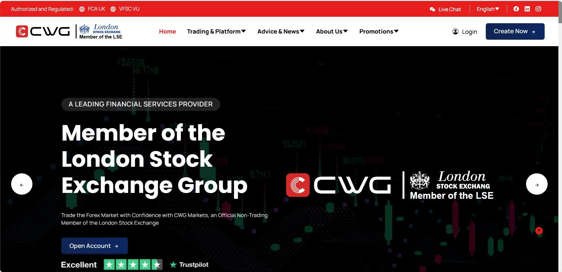 CWG Markets Informações CWG Markets Informações