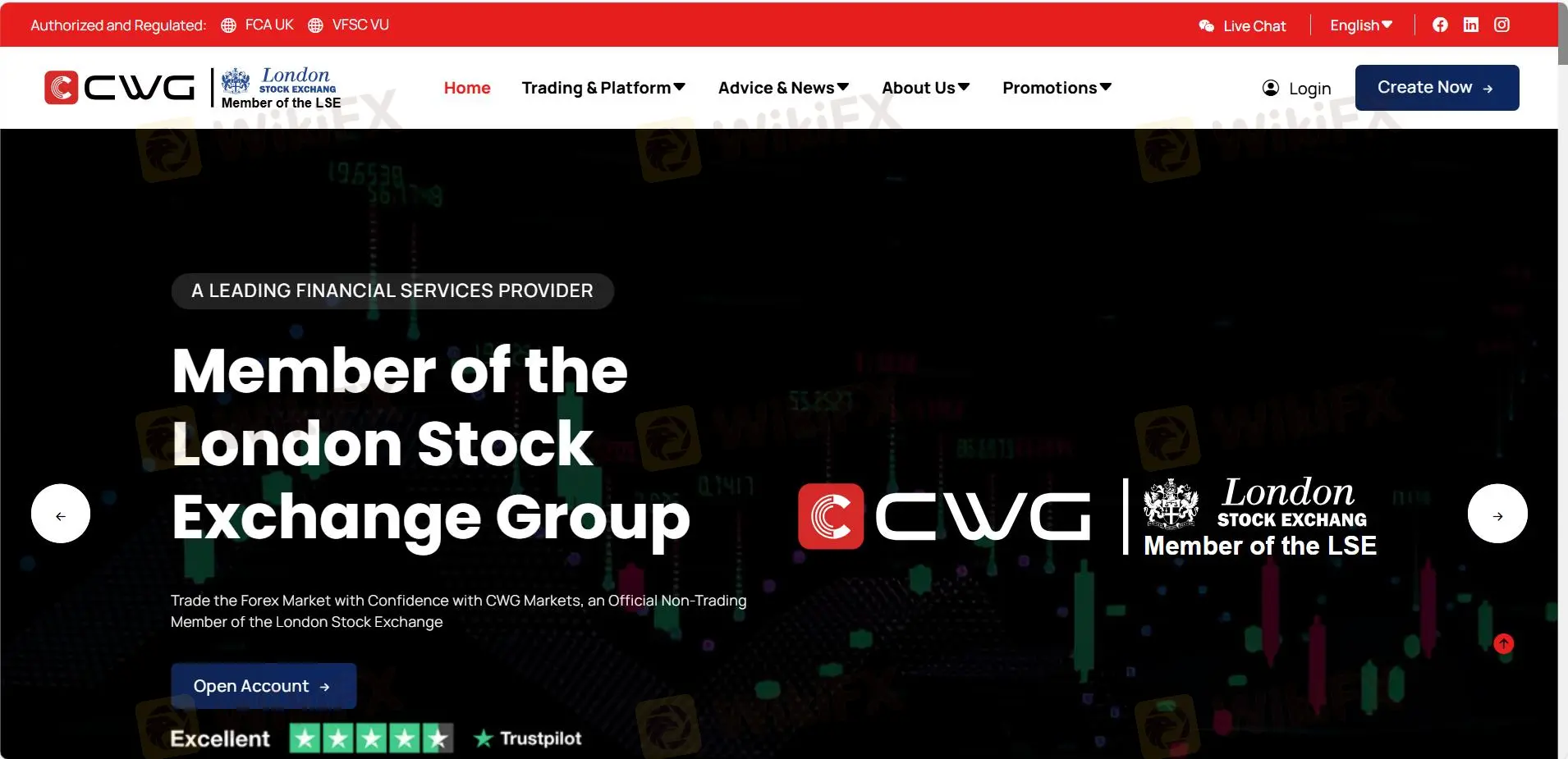 CWG Markets信息