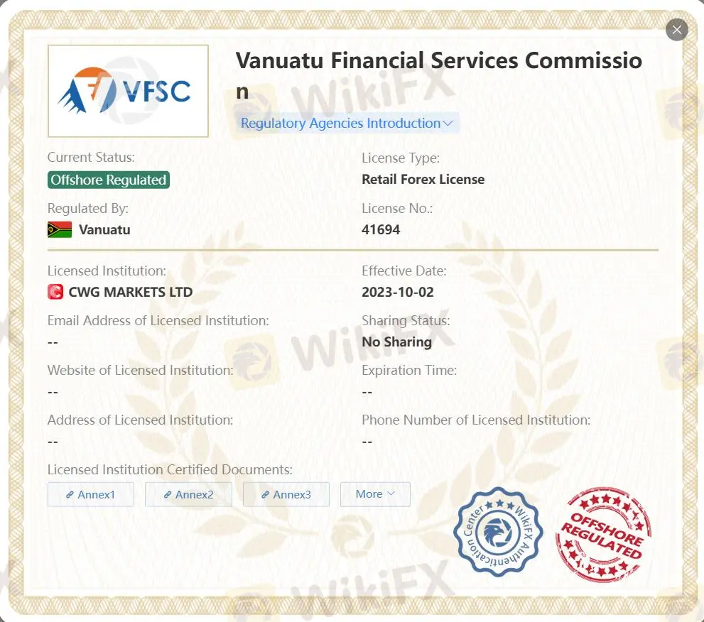 Является ли CWG Markets законным?