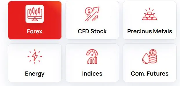 O que posso negociar na CWG Markets? O que posso negociar na CWG Markets?