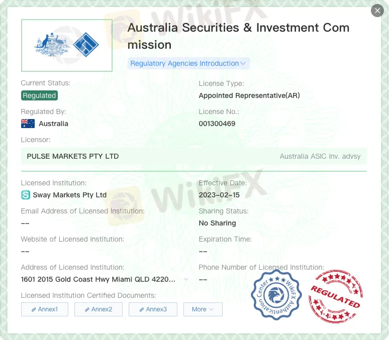 Is Sway Markets Safe or Scam?