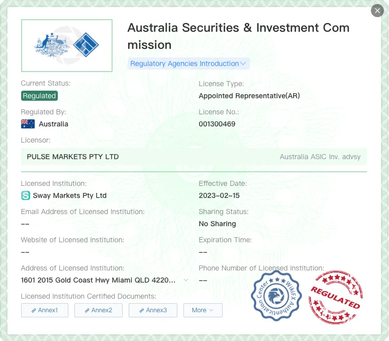 Is Sway Markets Safe or Scam? Is Sway Markets Safe or Scam?