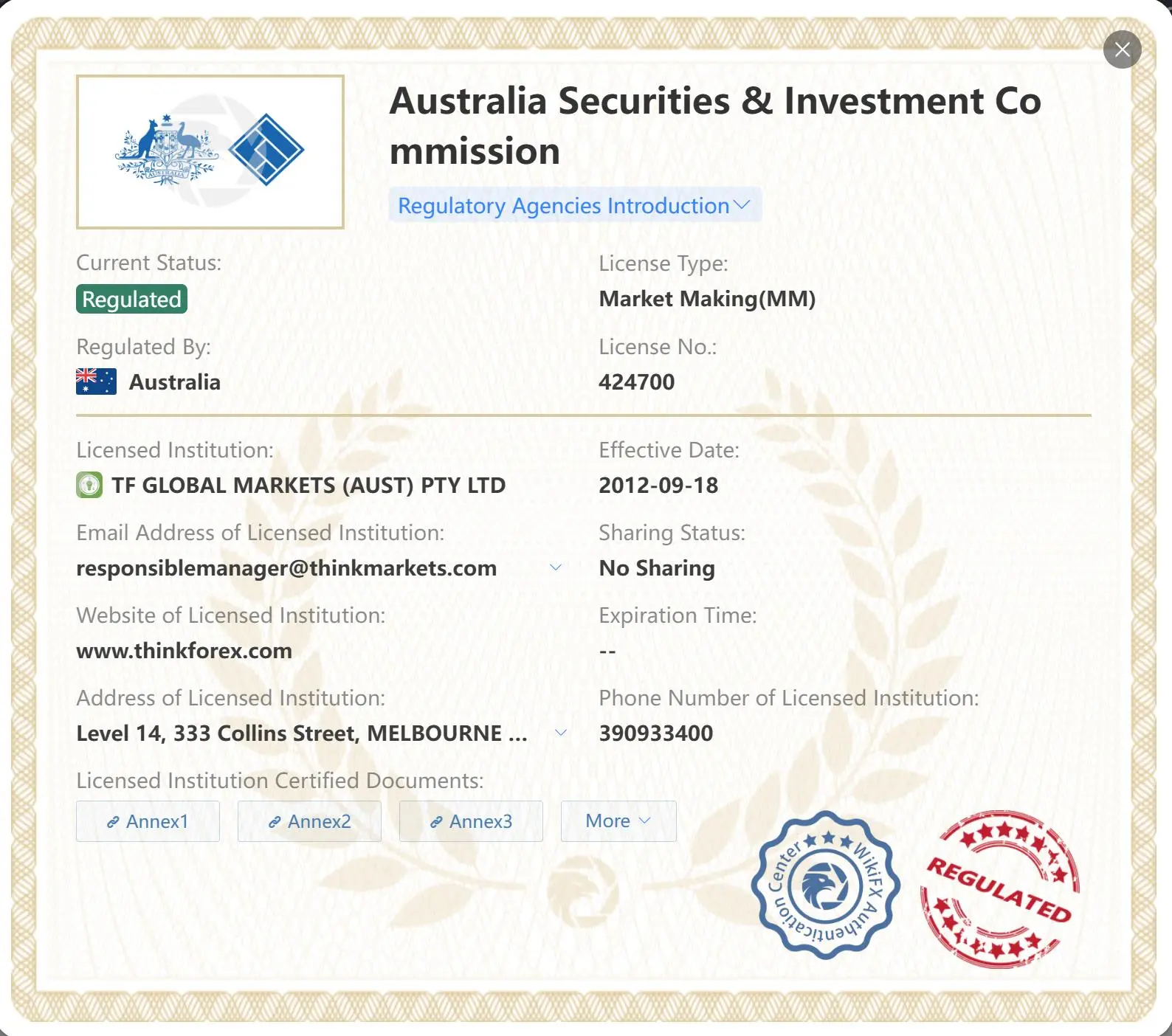 Regulated by ASIC Regulated by ASIC