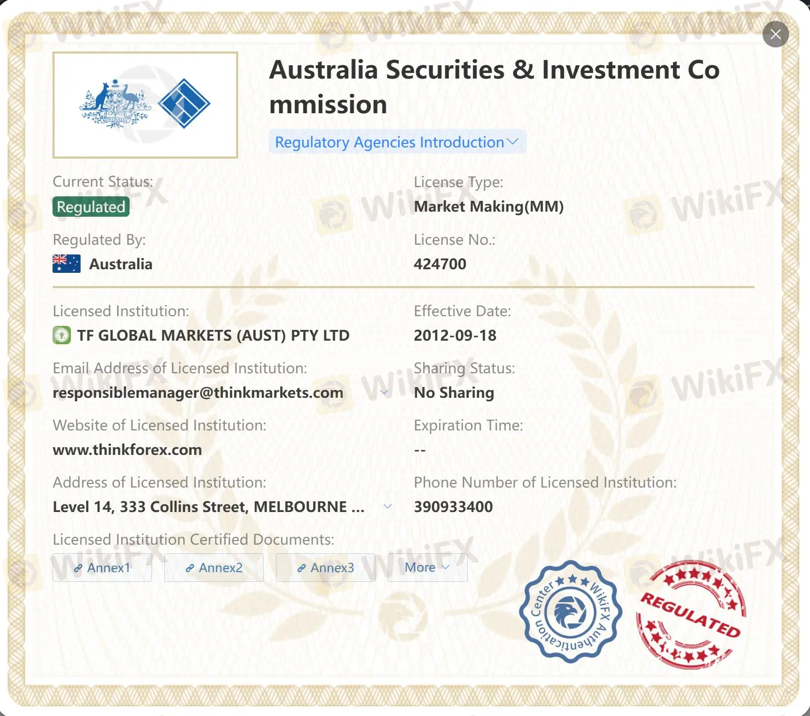 Regulated by ASIC