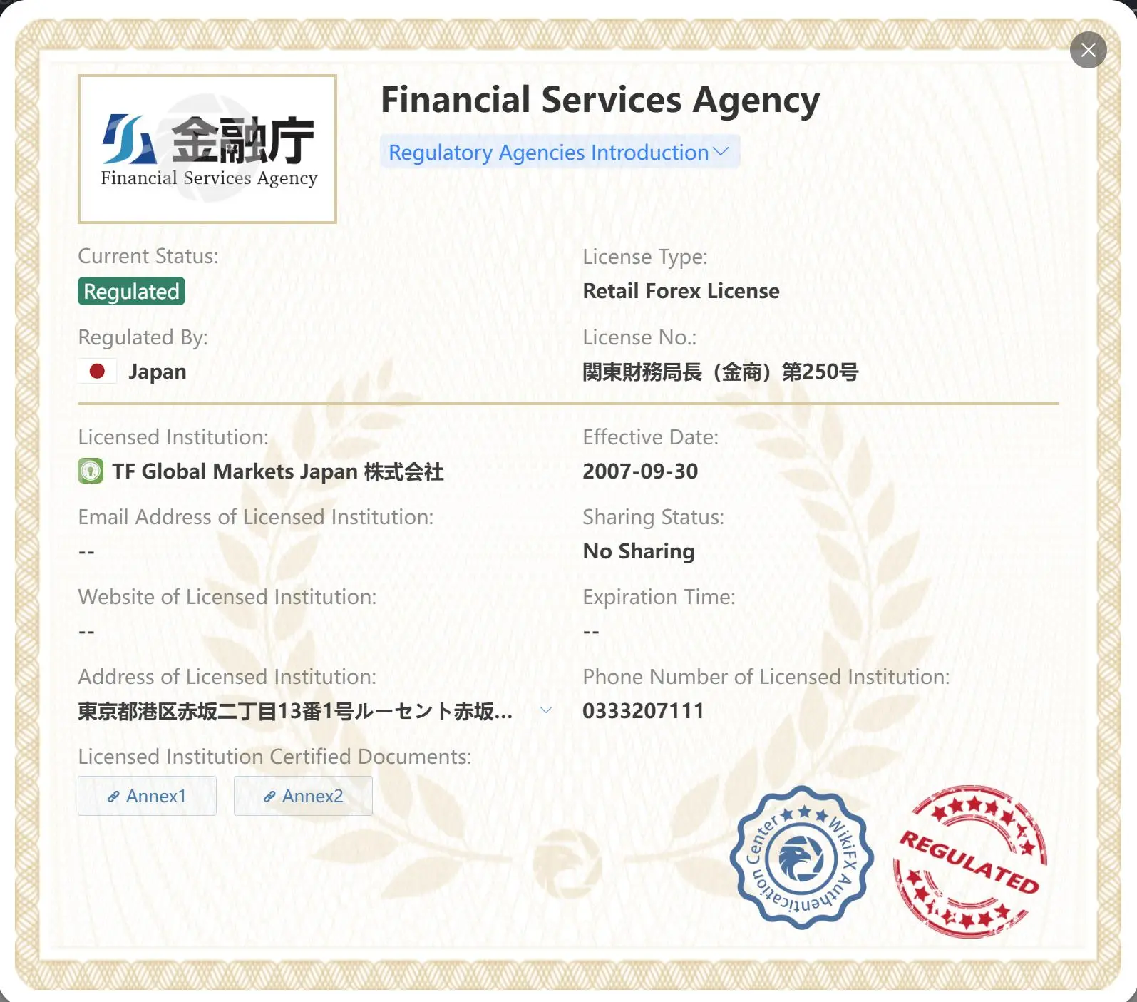 Regulated by FSA Regulated by FSA