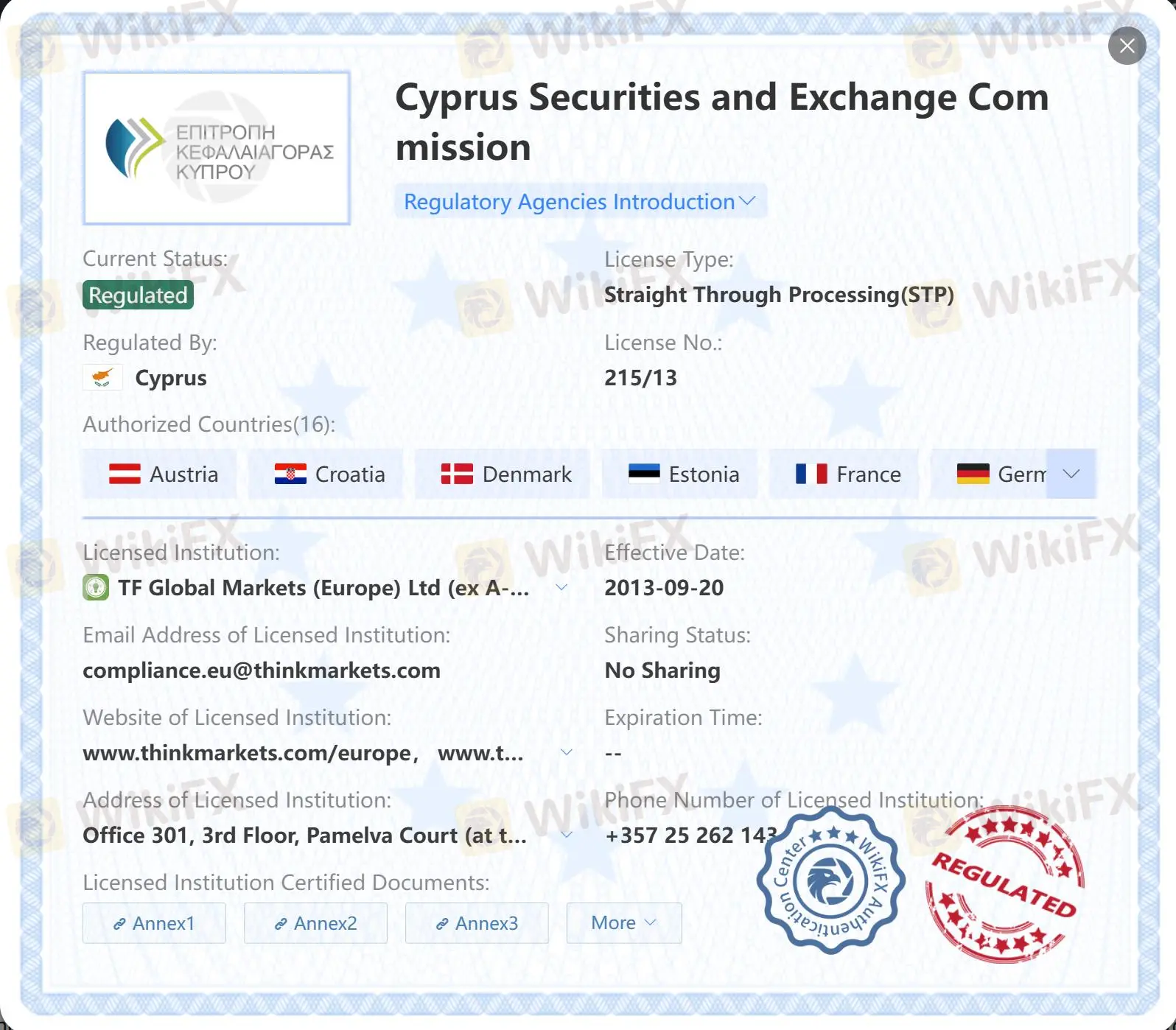 Regulated by CySEC