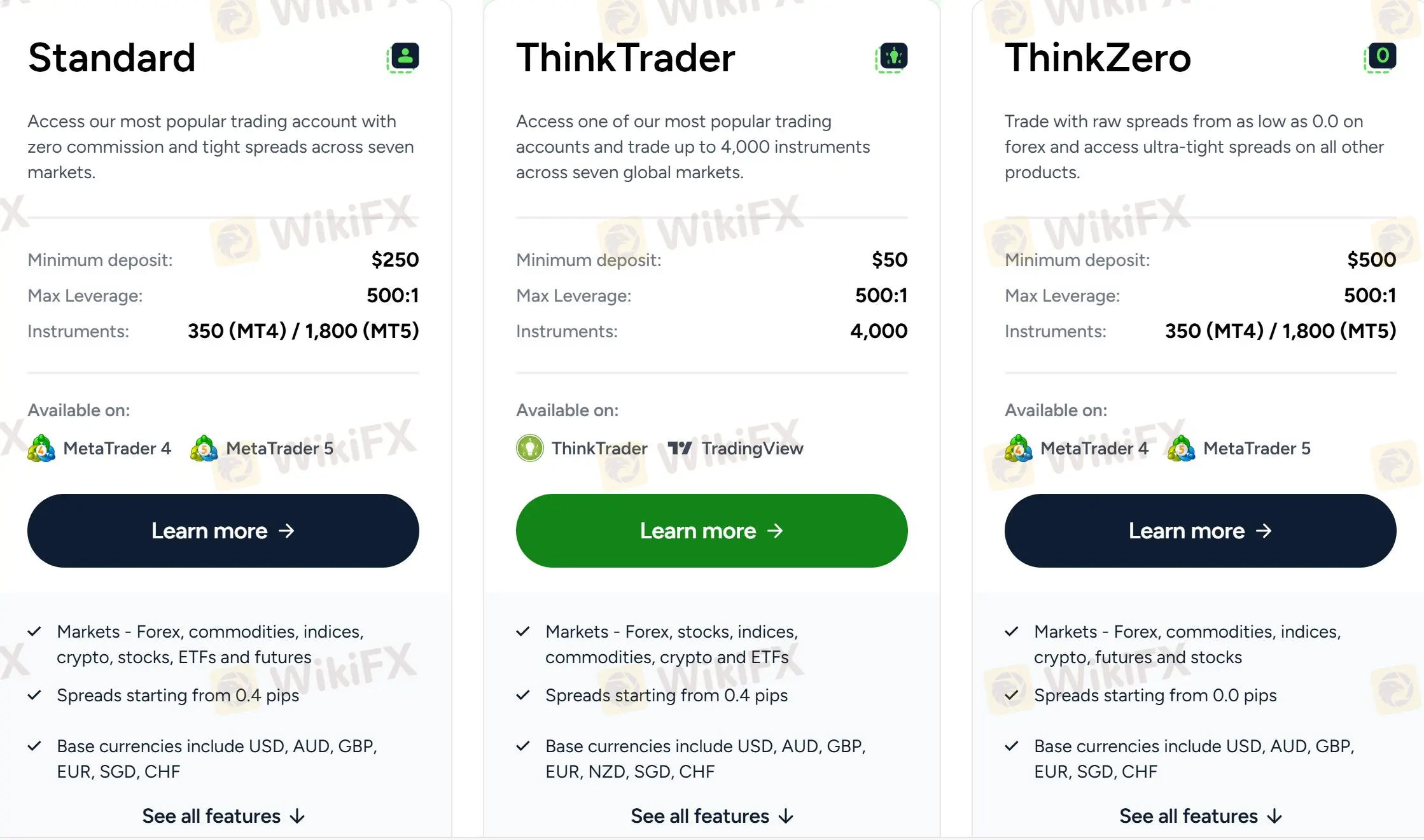Account comparison