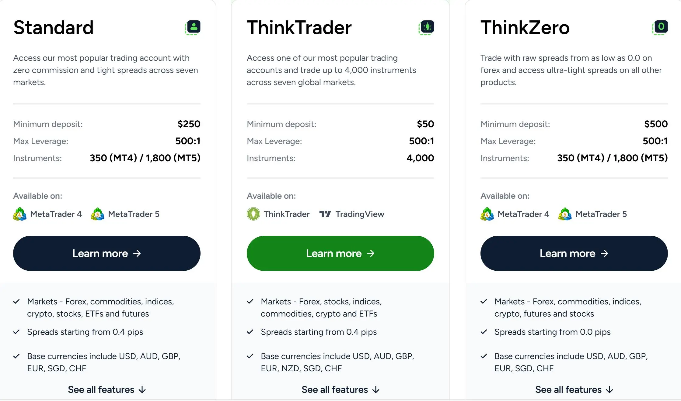 Account comparison Account comparison