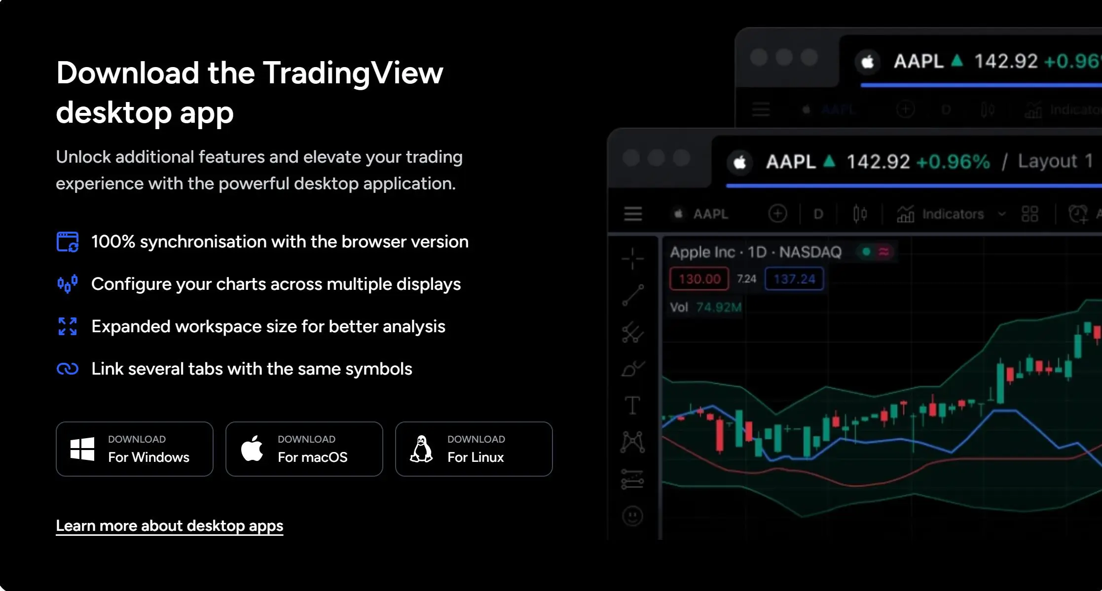 TradingView TradingView