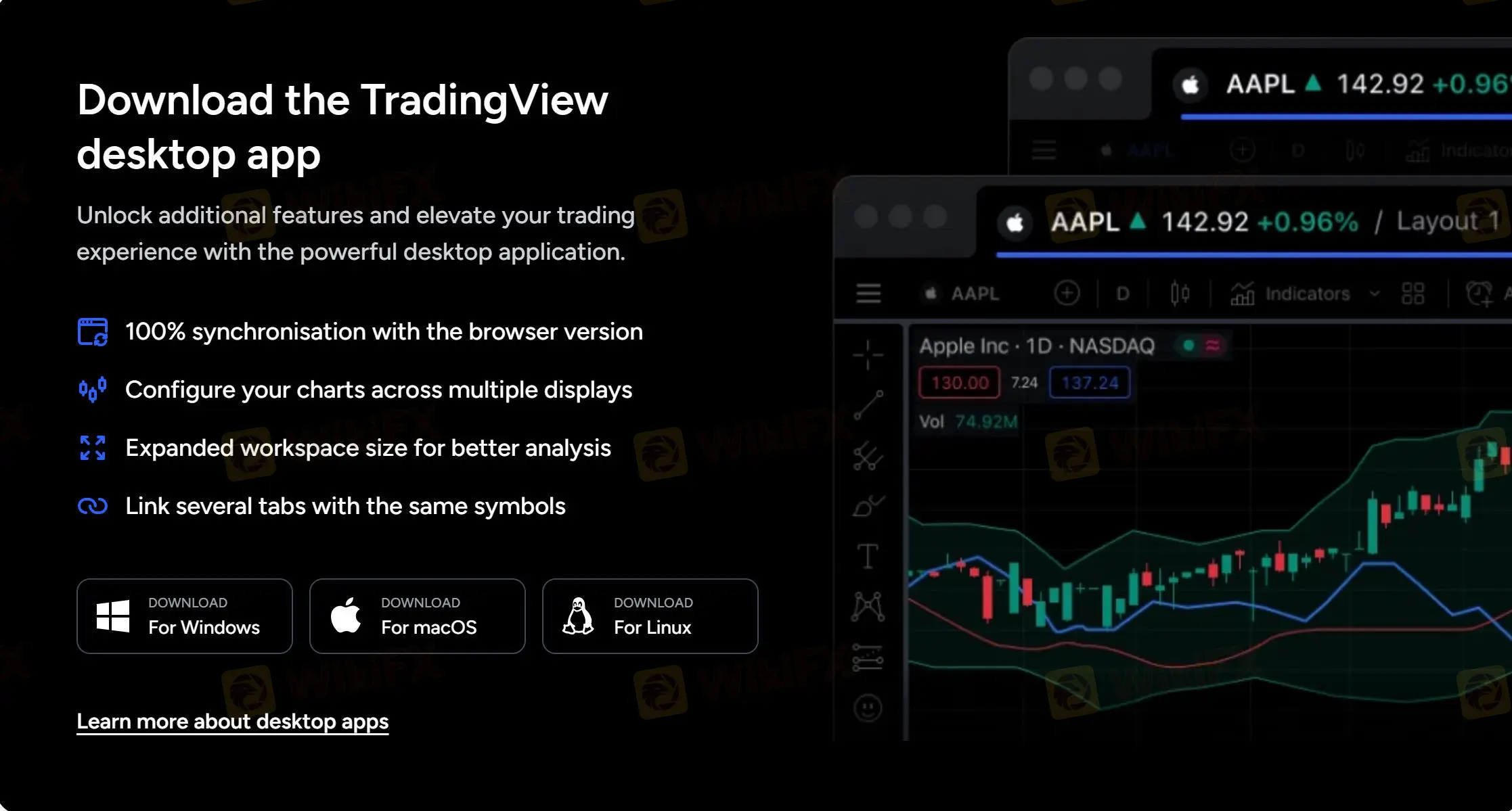 TradingView