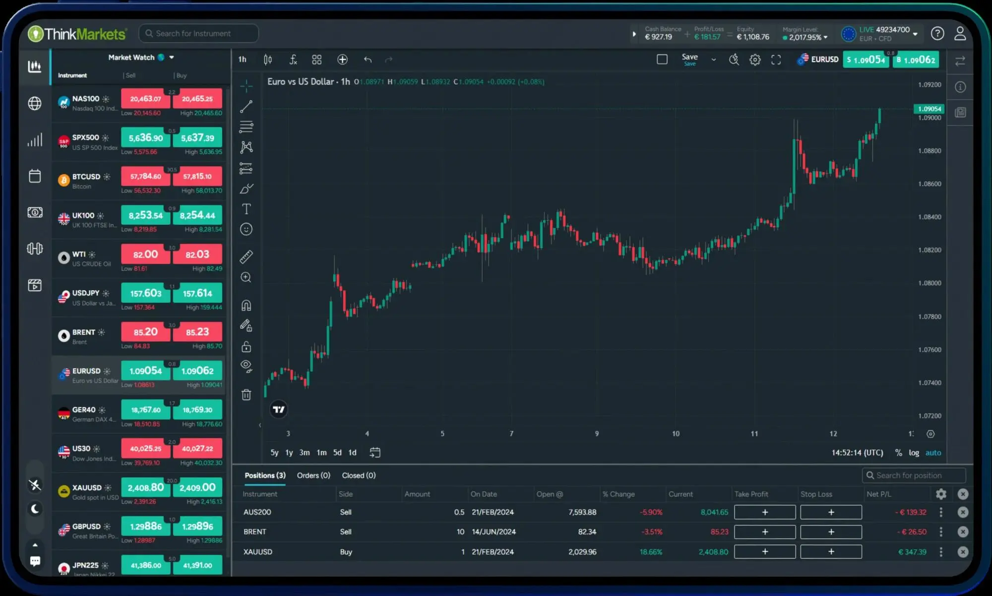 ThinkTrader ThinkTrader
