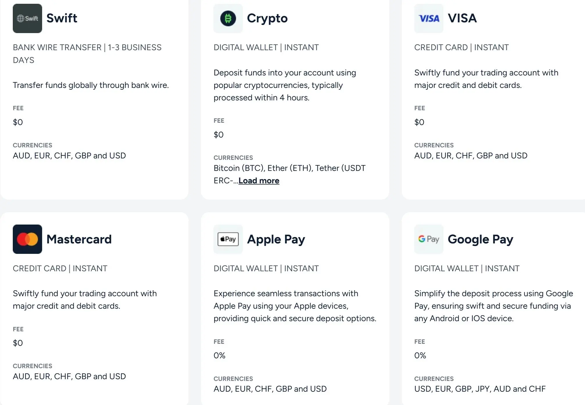 Funding methods 1 Funding methods 1