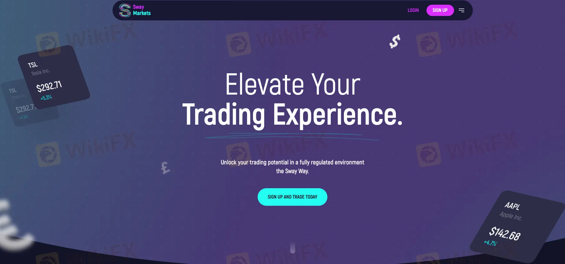 What is Sway Markets?