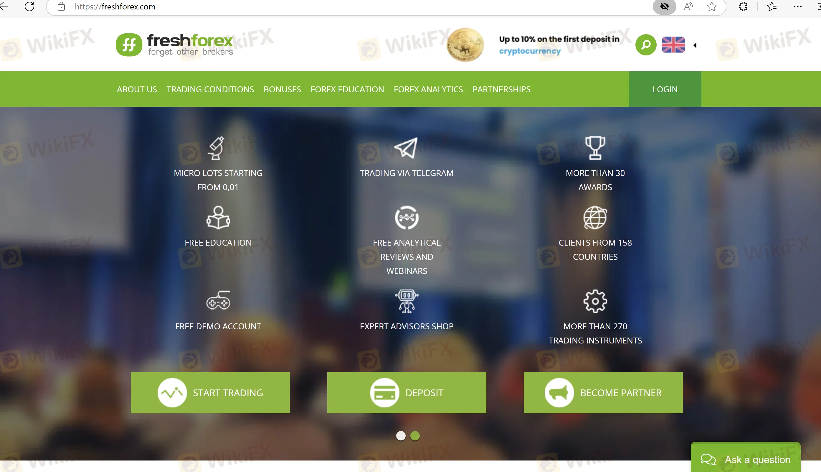 FreshForex's homepage