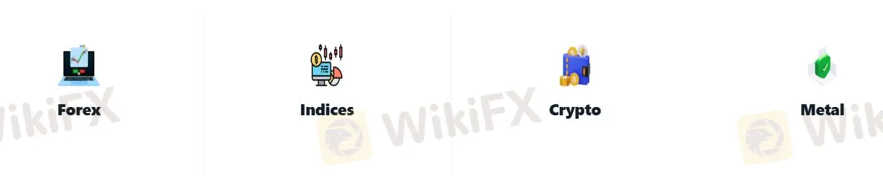 What Can I Trade on CentFX?