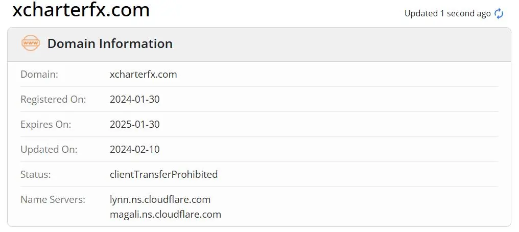 Is X Charter Legit? Is X Charter Legit?