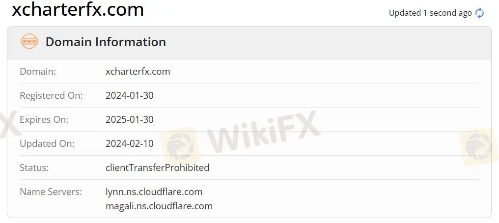 Is X Charter Legit?