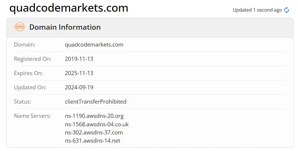 Легитимность Quadcode Markets