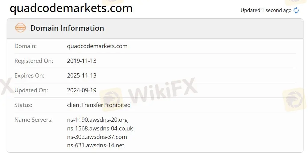 Is Quadcode Markets Legit?