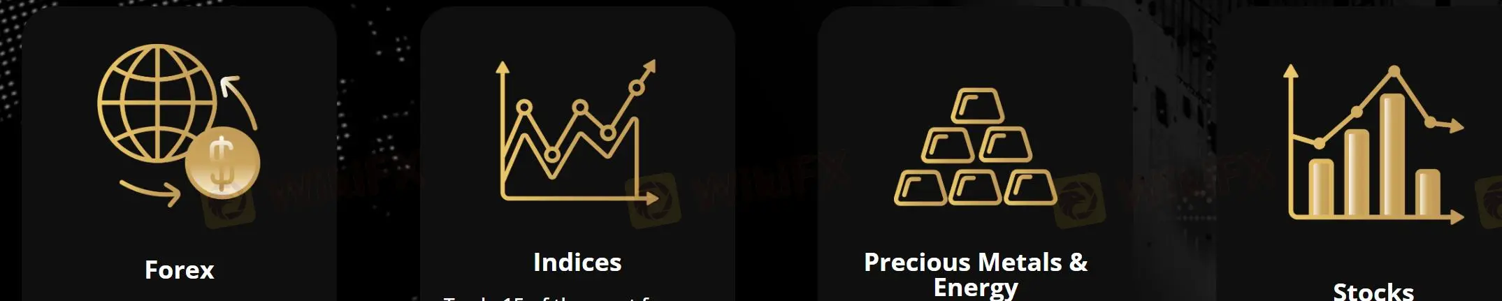 What Can I Trade on MACRO MARKETS?