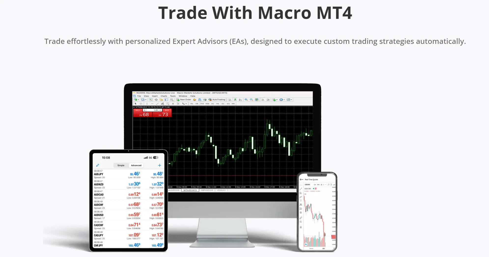 Trading Platform Trading Platform