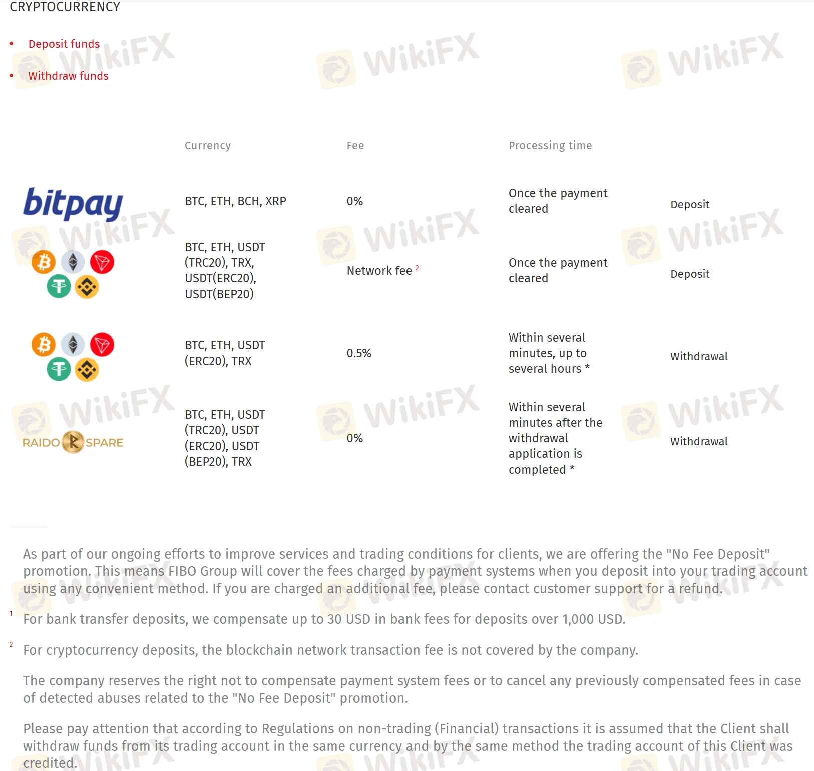 Deposit & Withdrawal 3