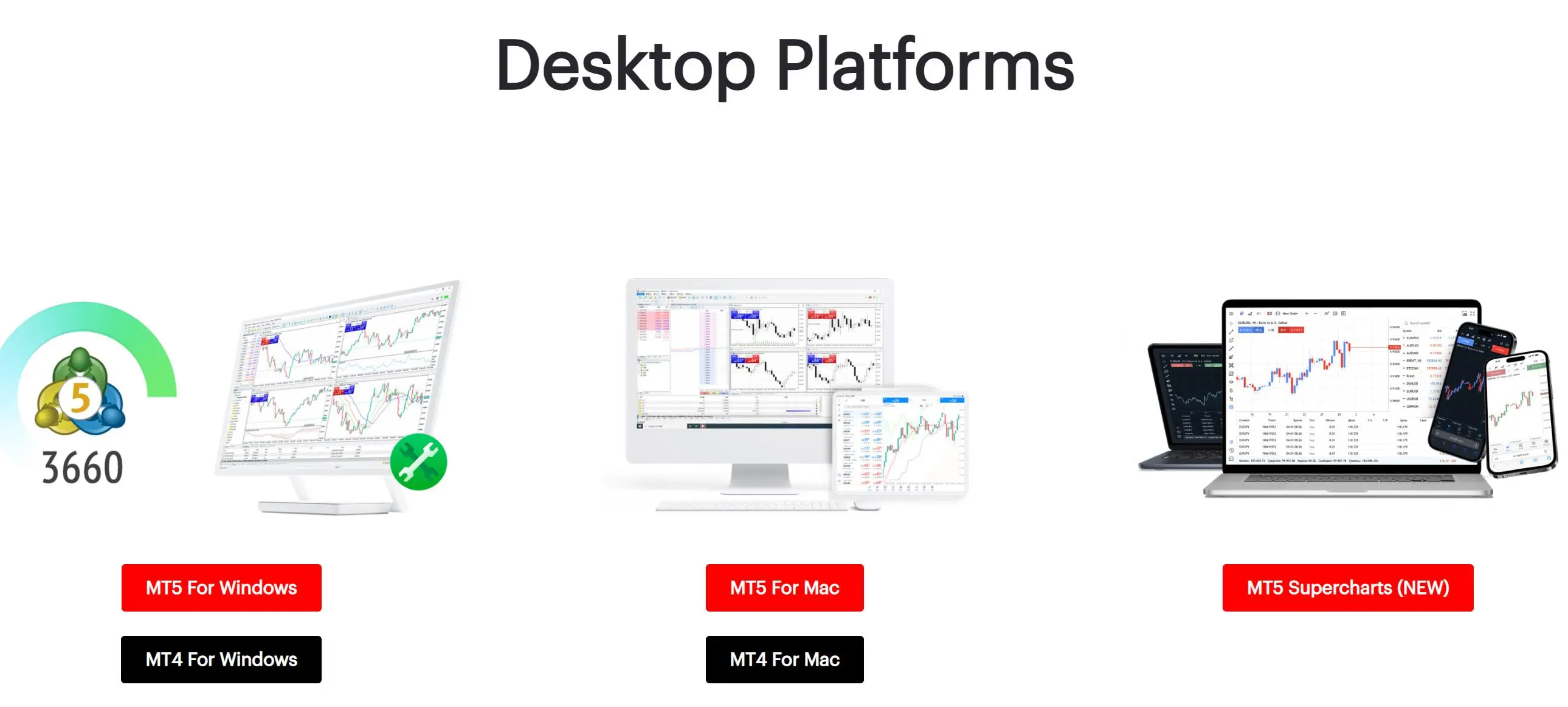 Trading Platform Trading Platform