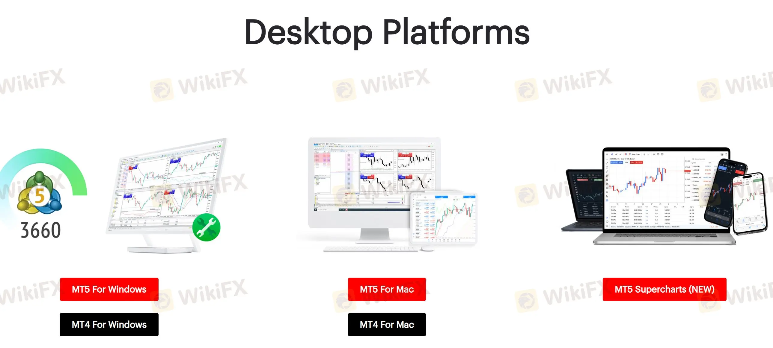 Trading Platform