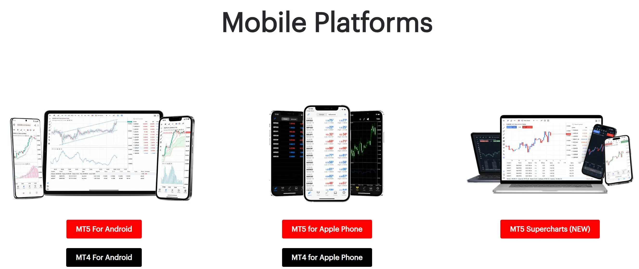 Trading Platform Trading Platform