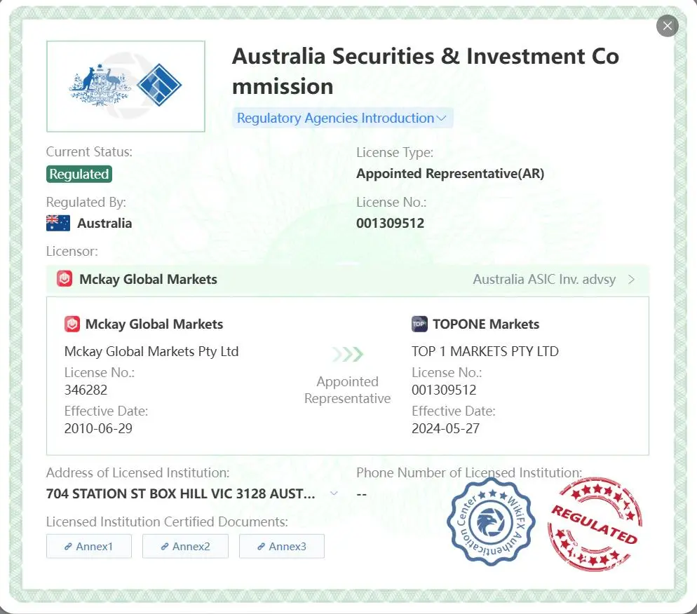 Является ли TOP1 Markets законным? Является ли TOP1 Markets законным?