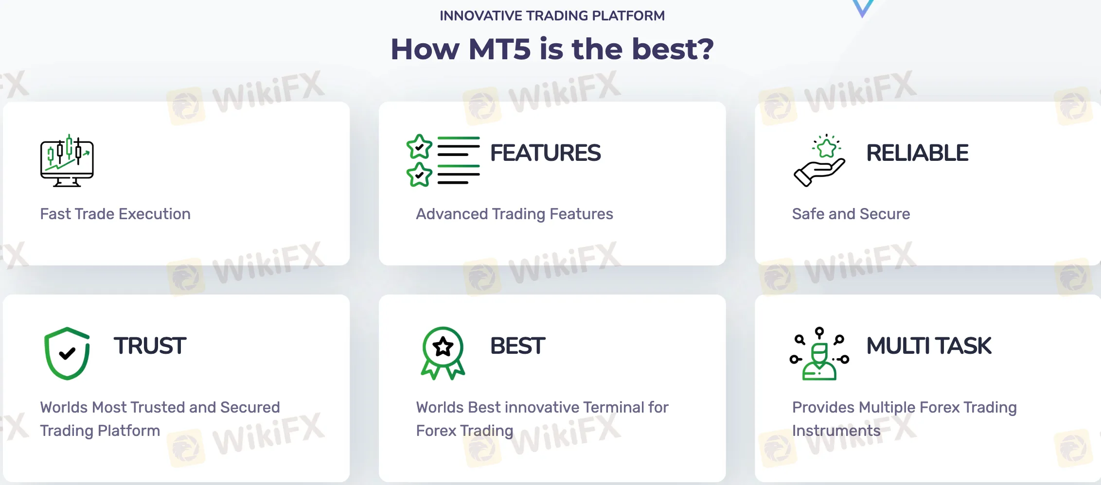 Trading Platform