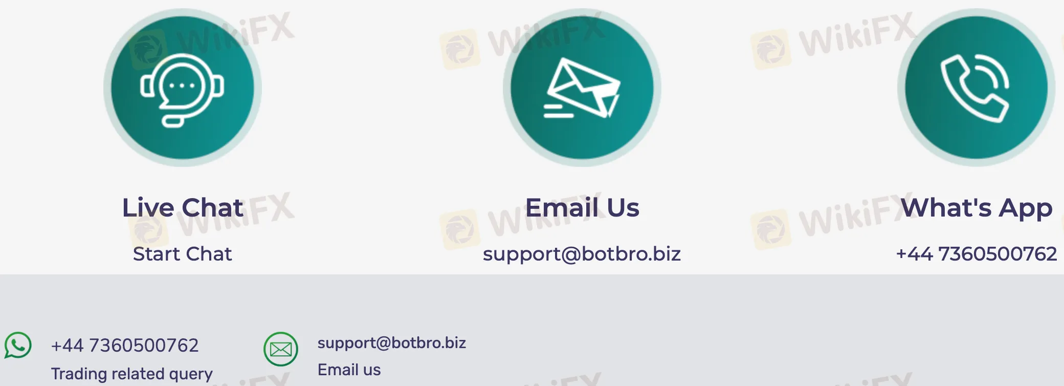 Customer Support