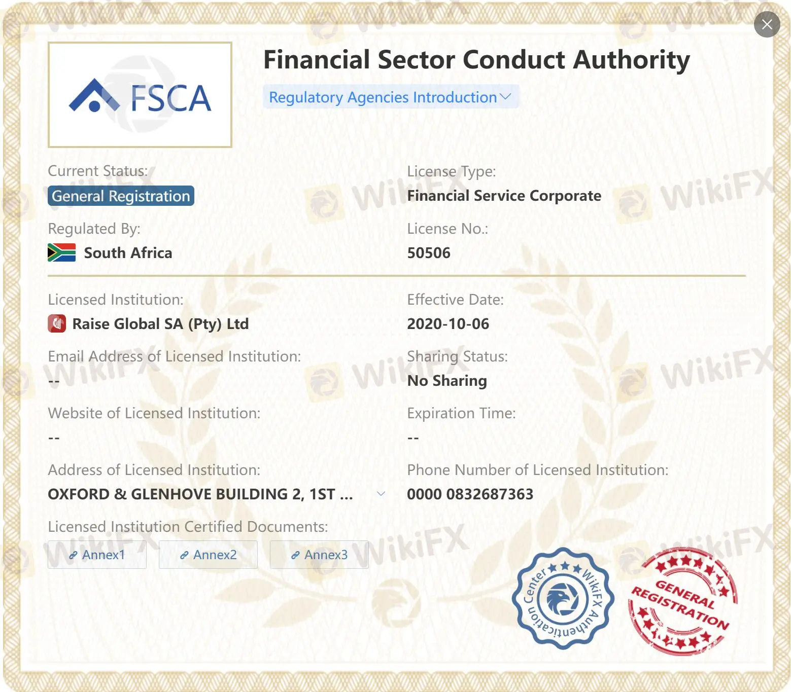 Apakah RaiseFX Legal?