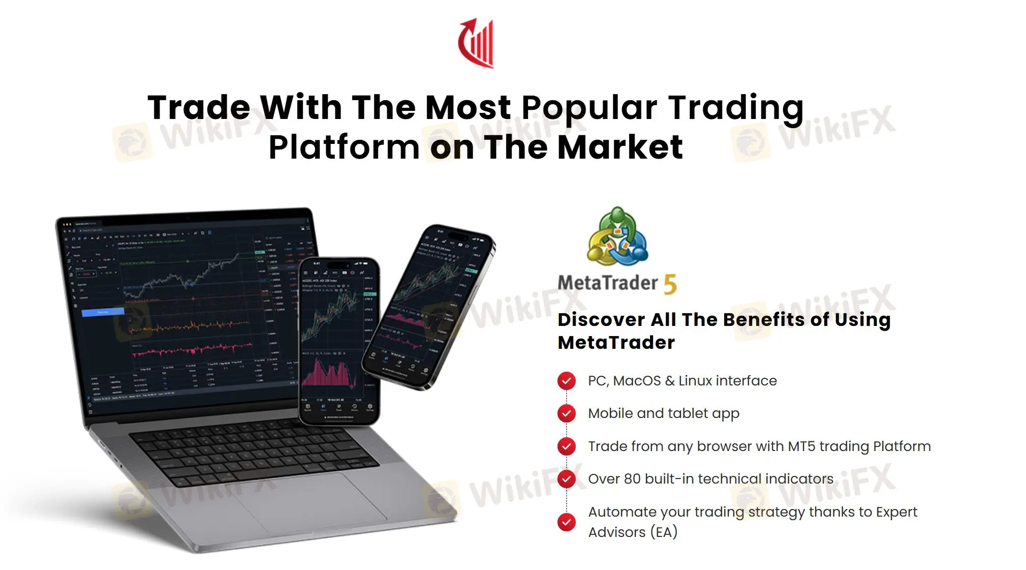 Trading Platform