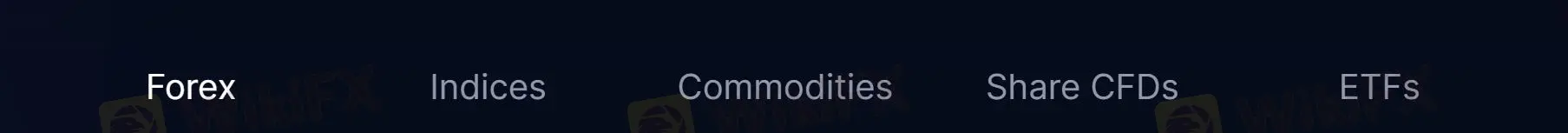 Что можно торговать на Moneta Markets?