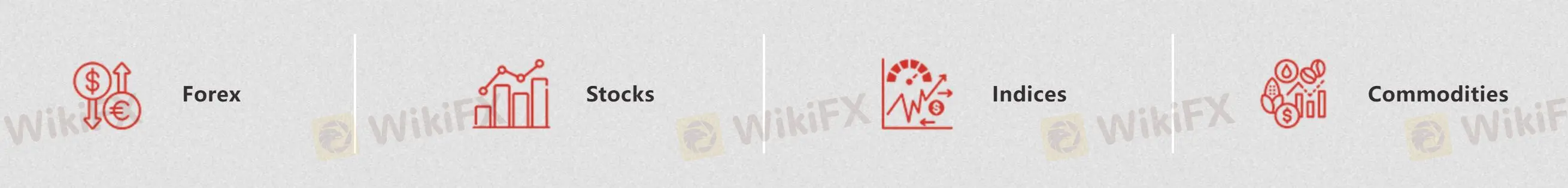 GARNET TRADE上可以交易什麼？