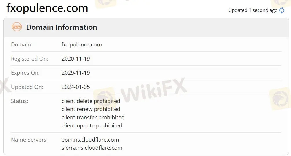 Является ли FXOpulence законным?