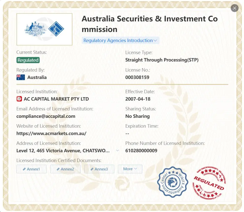 Ist AC Capital seriös?