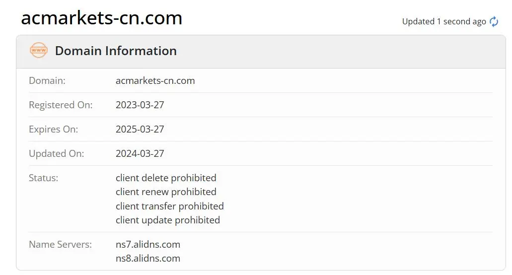 Ist AC Capital seriös?