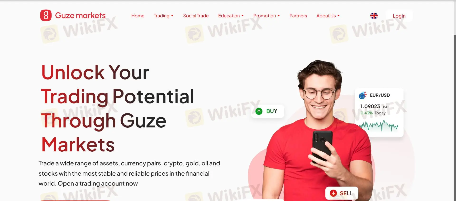 Guze Markets Information