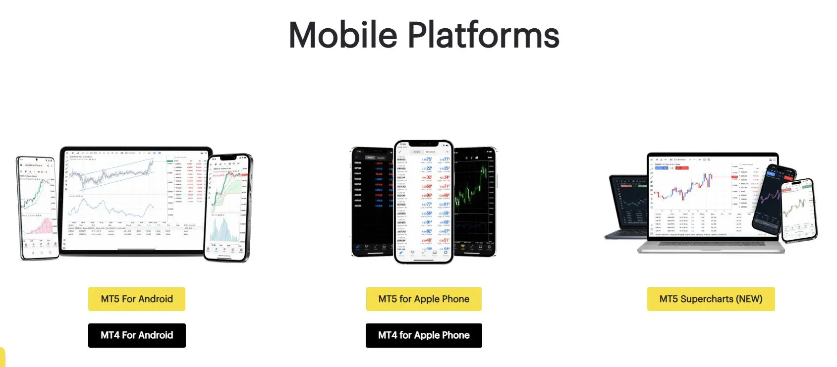Trading Platform