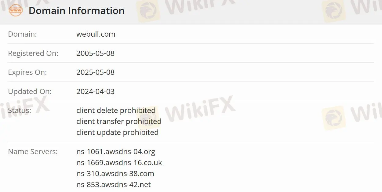Is Webull Legit?