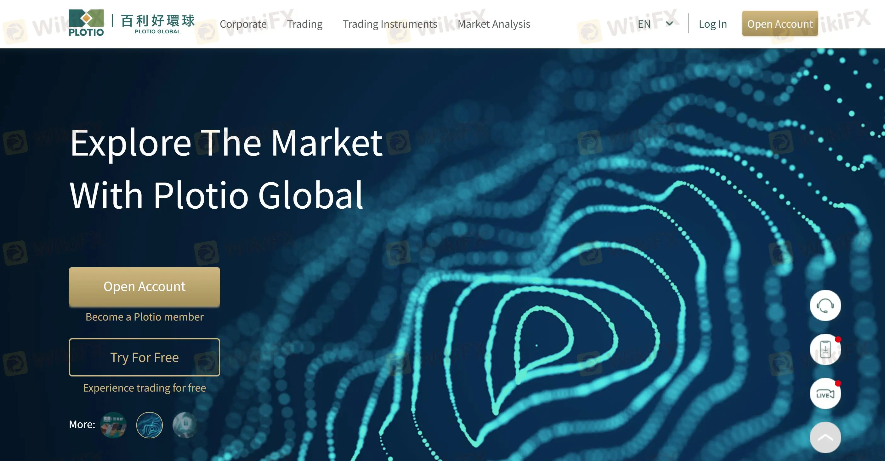 PLOTIO Information PLOTIO Information